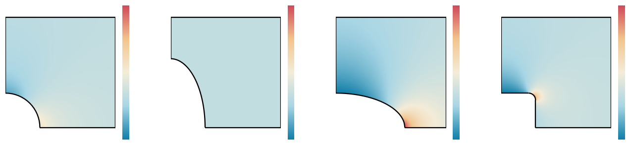 The stress around a round window, a tall oval, a wide oval and a square window with round corners