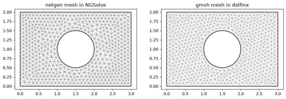 ../../_images/core_plotting_fields_12_0.png