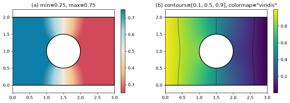 ../../_images/core_plotting_fields_16_0.png