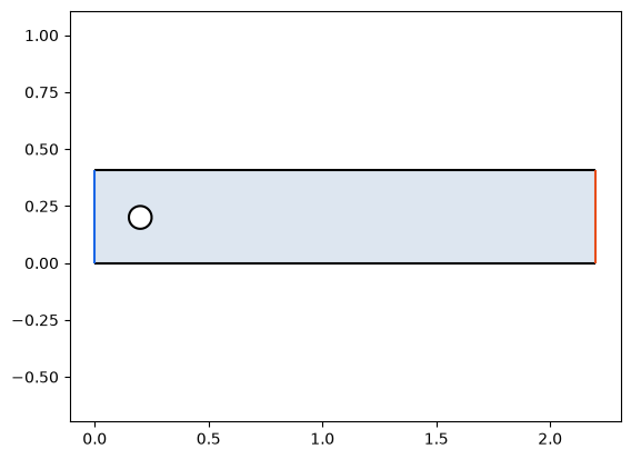 ../../_images/core_plotting_marks_7_0.png