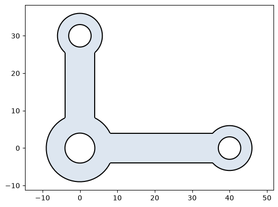 ../../_images/core_plotting_matplotlib_11_0.png