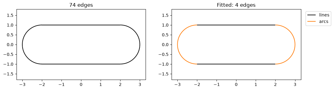 ../../_images/core_plotting_matplotlib_5_0.png