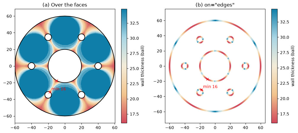 ../../_images/core_plotting_measurements_4_1.png