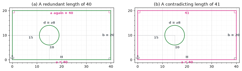 ../../_images/core_plotting_sketches_5_1.png
