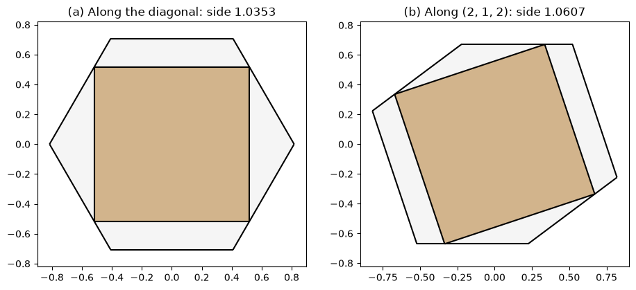 ../_images/examples_prince-ruperts-cube_11_1.png