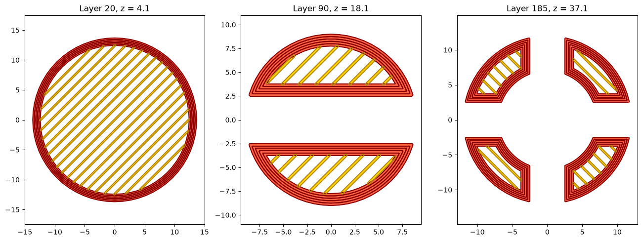 ../_images/examples_slicer_10_0.png