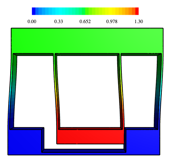 A double parallelogram flexure stage, deformed under a sideways force