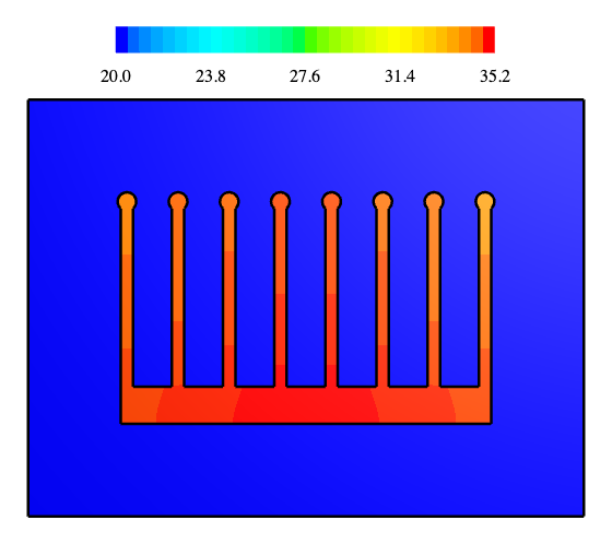 The temperature in an extruded aluminum heat sink