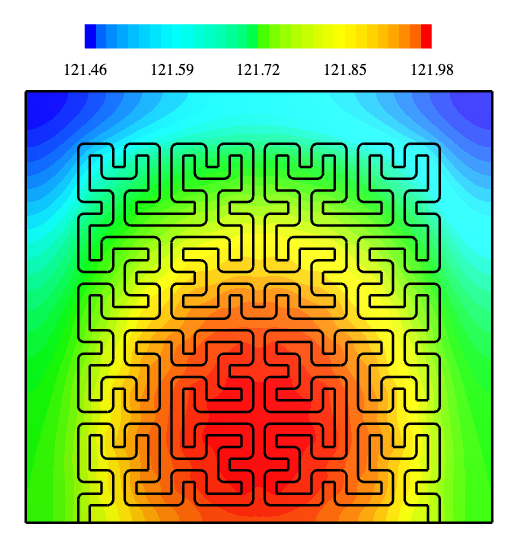 The temperature of an aluminum plate heated by a Hilbert curve heater track