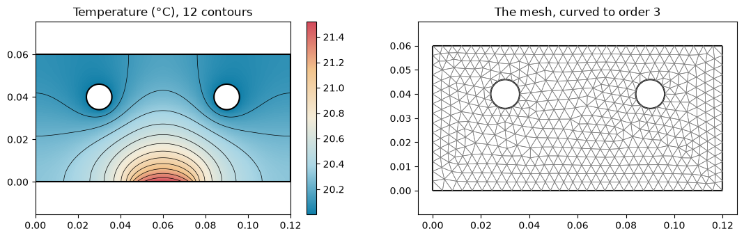../../_images/integrations_netgen_fields_6_0.png