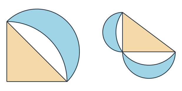 The lune of Hippocrates and the lunes of Alhazen over a 3-4-5 triangle