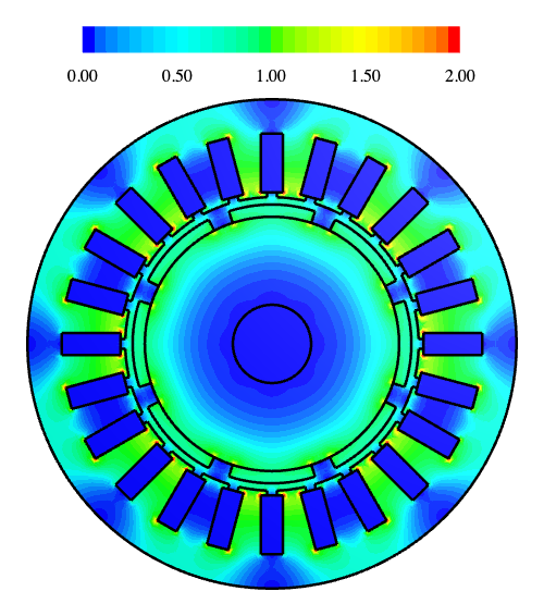The magnetic field in a surface magnet motor lamination