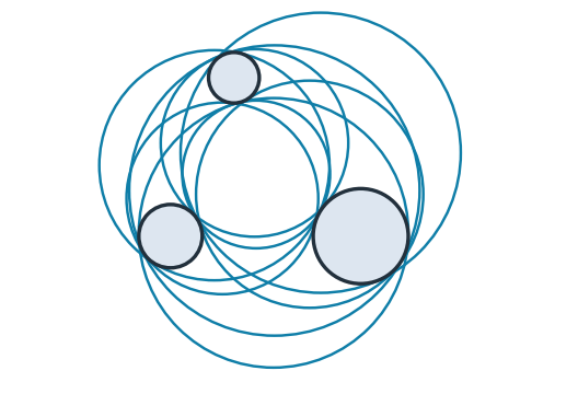 The eight circles that touch three given circles