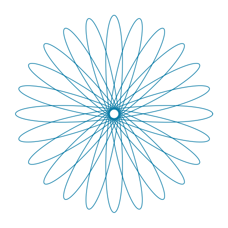 A spirograph pattern of a ring of 96 teeth and a wheel of 52, with 24 petals