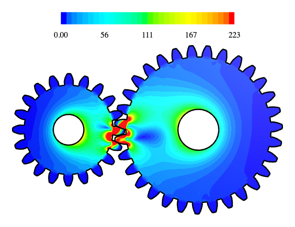 Two involute spur gears under load, von Mises stress