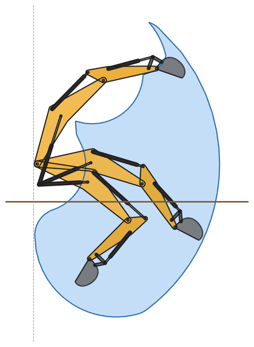 The working range of an excavator's tooth, with the arm in three positions