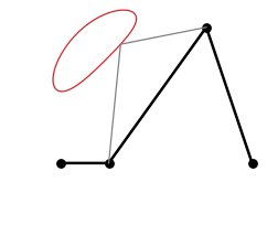 Four-bar linkage