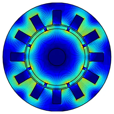 Surface magnet motor