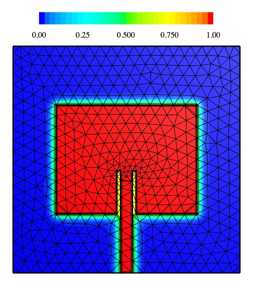 Patch antenna