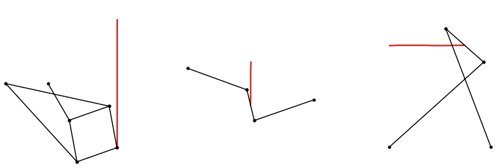 Straight-line linkages