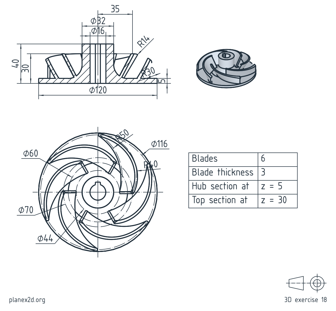 Impeller with twisted blades