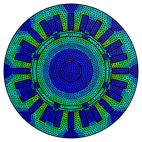 Surface magnet motor