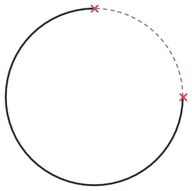 Lines and arcs