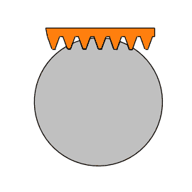 Gear cutting