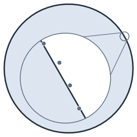 Fitting arcs
