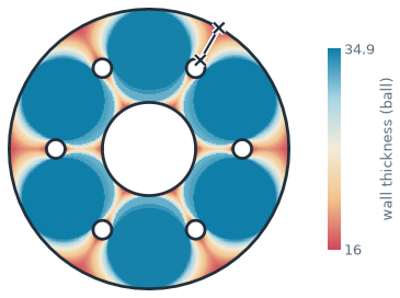 The wall thickness of a flange mapped over its face, thinnest between the bolt holes and the bore