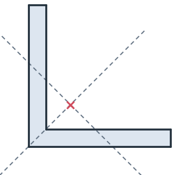 Areas, centroids and second moments