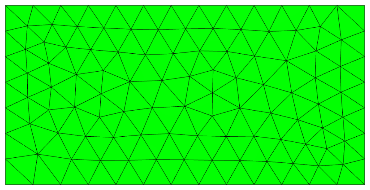 Meshing a face