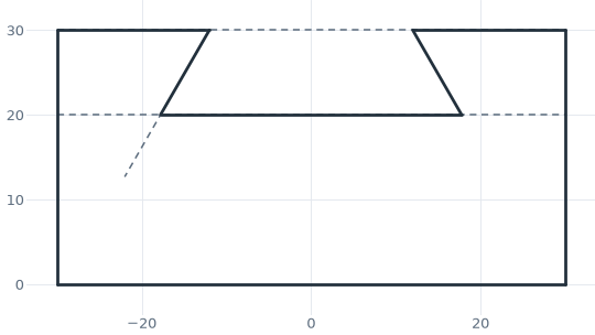 A dovetail slide drawn from parallel copies and angles, its construction lines dashed