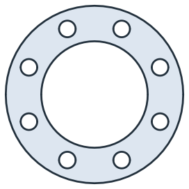 Several loops