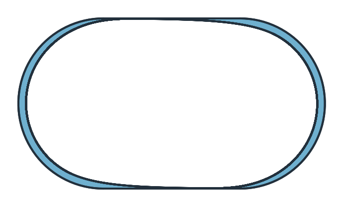 The area between the front track and the rear track
