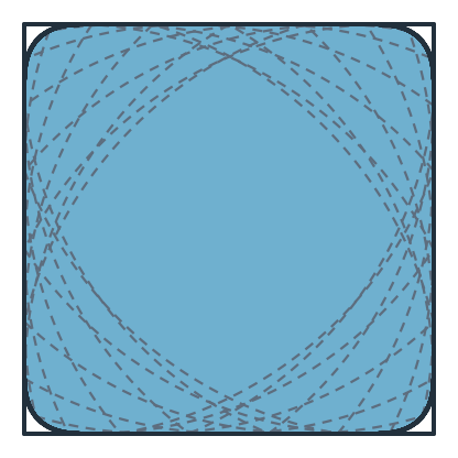 The hole in the square