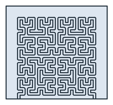 The plate and the track of order 4