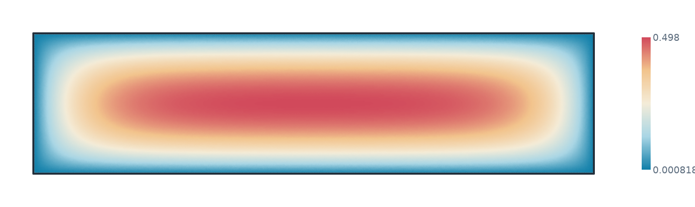 Rectangle 4:1
