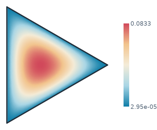 Triangle