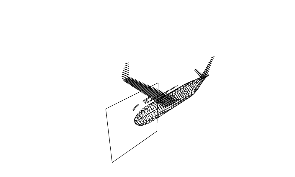 3D view