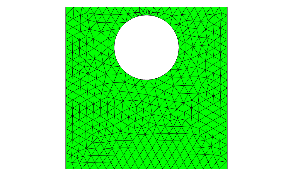 3D view