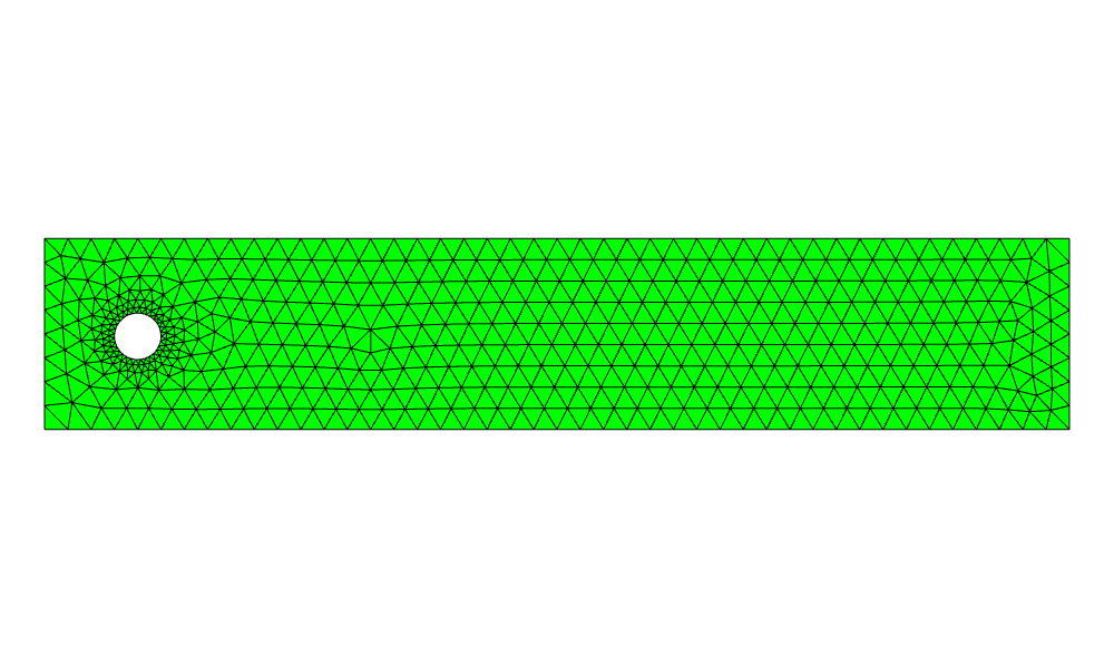 3D view