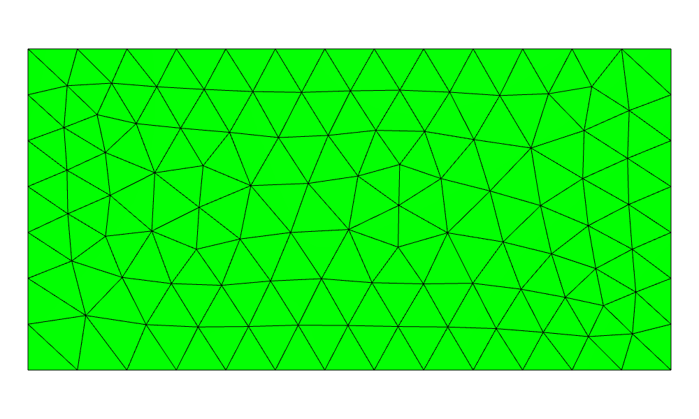3D view